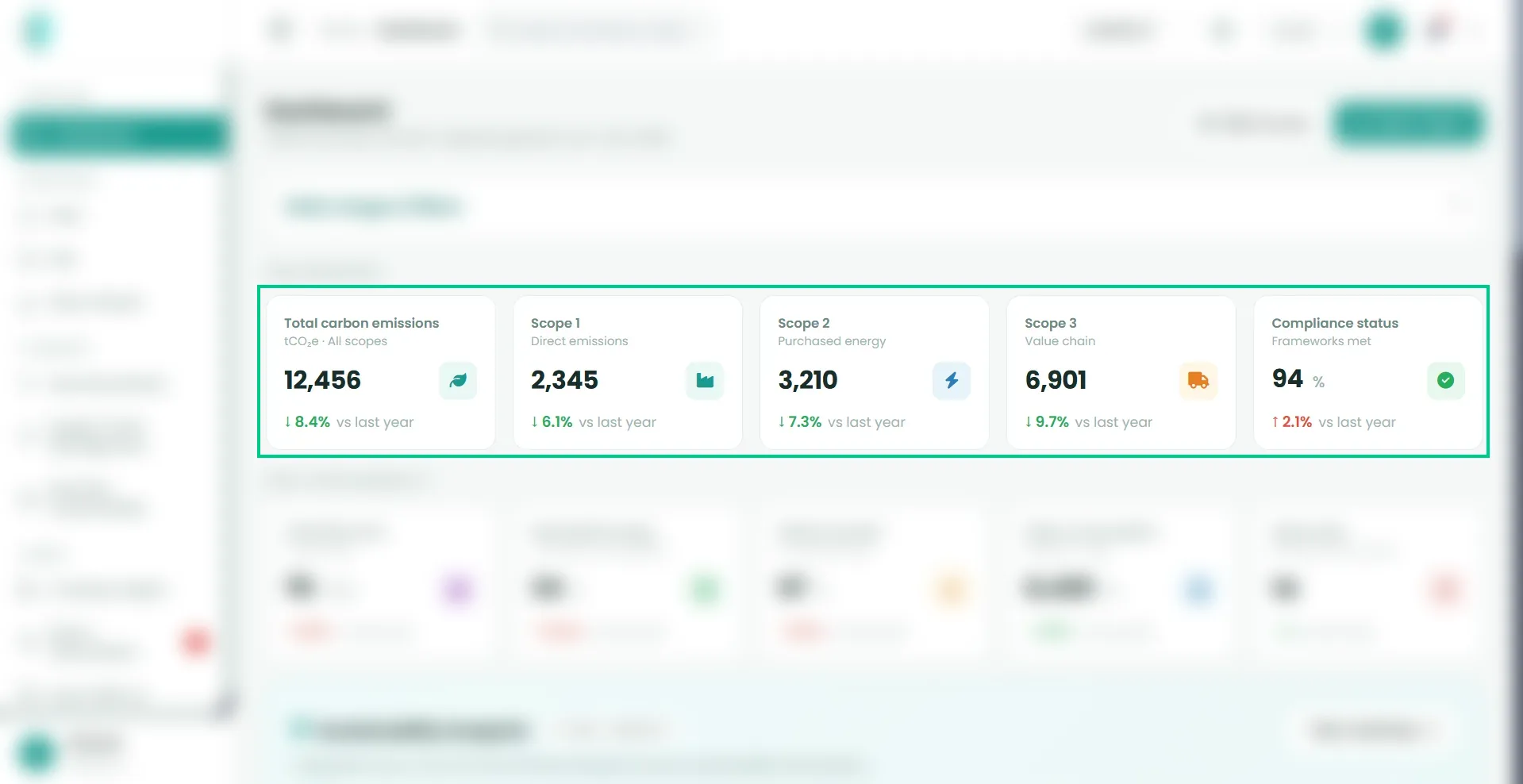 URIMPACT Overview dashboard